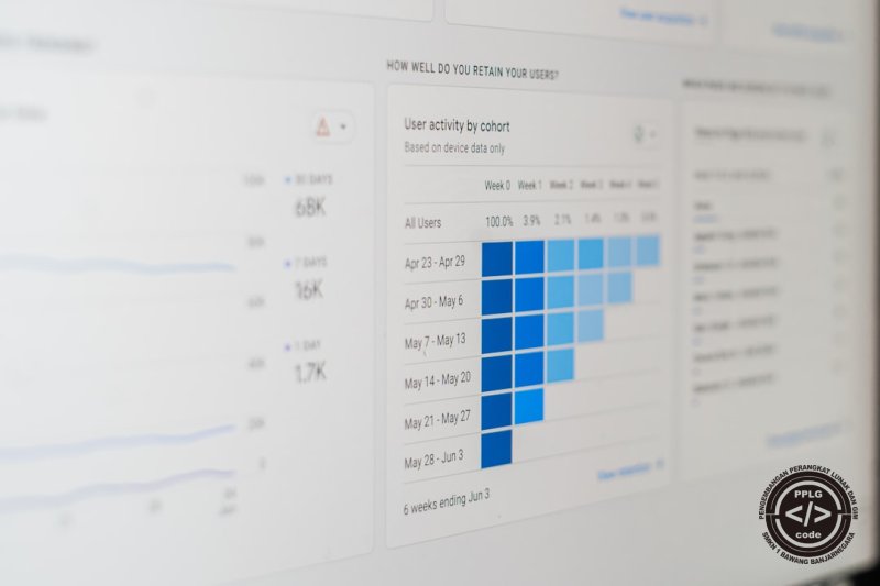 Menguasai Fetch API di React: Panduan Lengkap Mengambil Data dari Backend