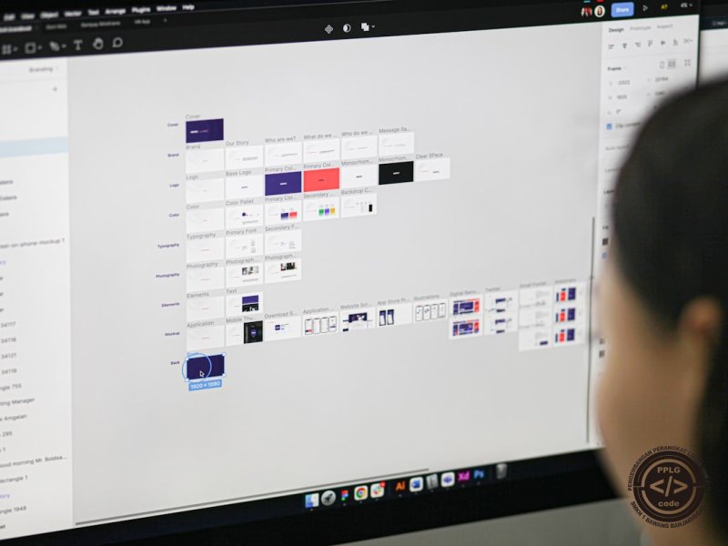 Navigasi Dasar Figma: Kuasai Interface & Tools Penting Biar Nggak Nyasar Pas Ngodesain!