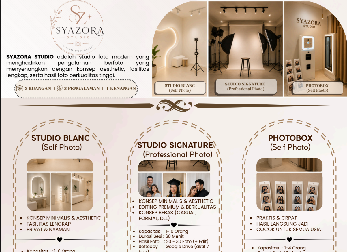 Flyer Bussines Plan "SYAZORA STUDIO" || PKWU
