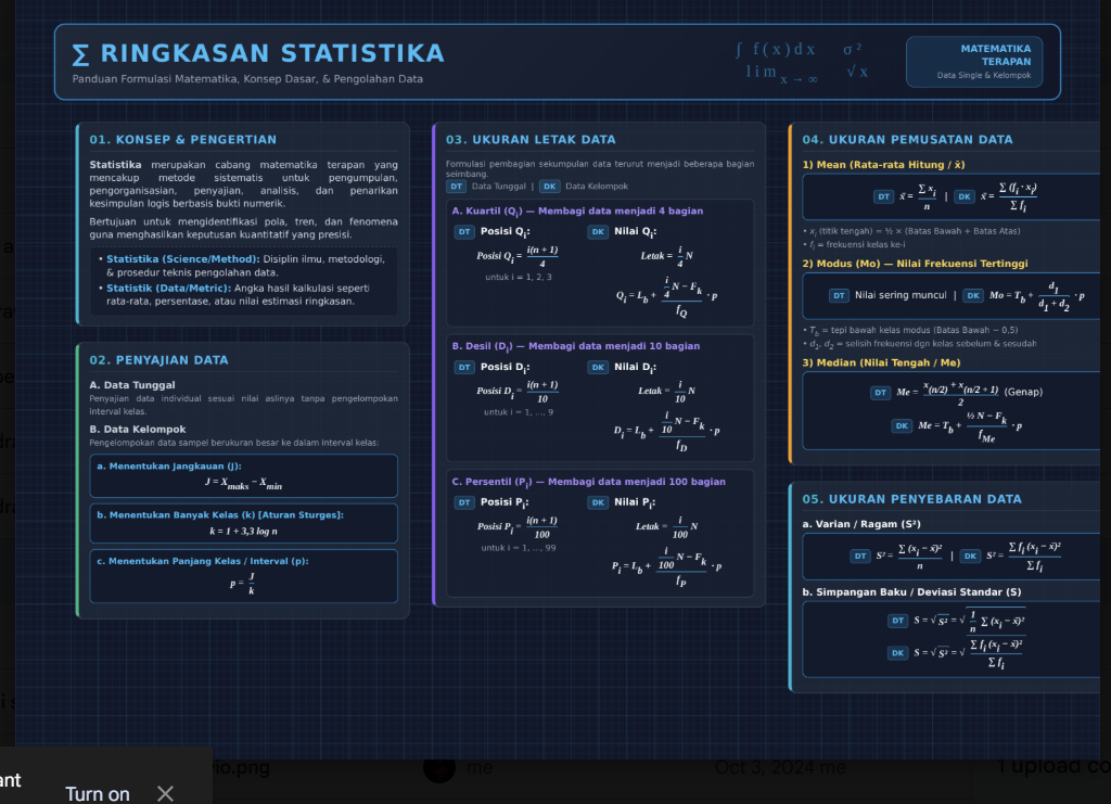 Kumpulan konsep dasar STATISTIKA MTK