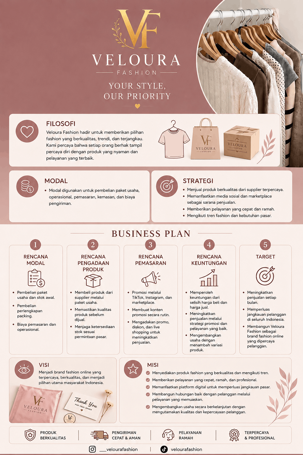 Tugas flyer bisnis veloura fashion