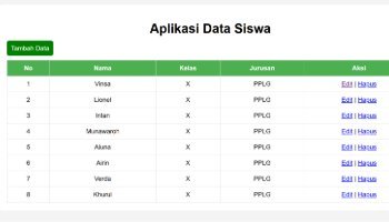 Aplikasi data siswa dengan pemograman php
