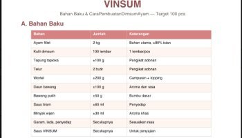 Bahan bahan dan cara pembuatan VINSUM