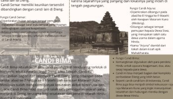 Desain Grafis Kawasan Candi Dieng