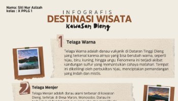 Destinasi wisata dieng