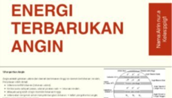 Energi terbarukan angin tugas ipas