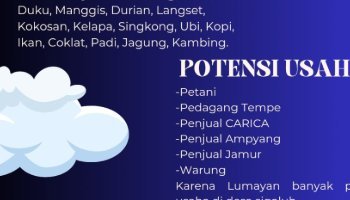 Identifikasi Potensi Lokal