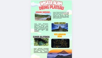 Infografis Dieng Plateau