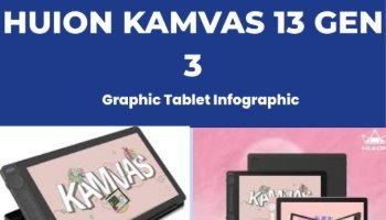Infografis Huion Kamvas 13 Gen 3