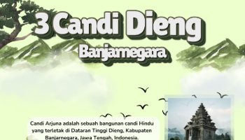 Infografis Kearifal Lokal