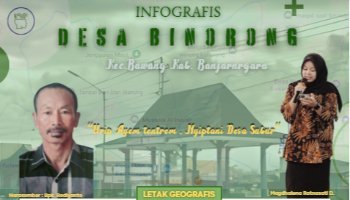 Infografis Lengkap Desa Binorong Kec. Bawang