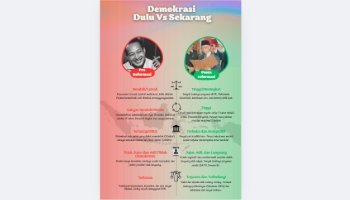 Infografis Orde Lama & Orde Baru