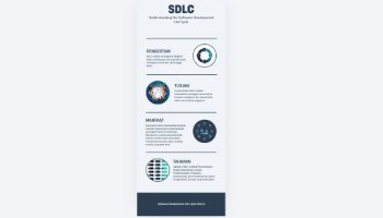 Infografis SDLC