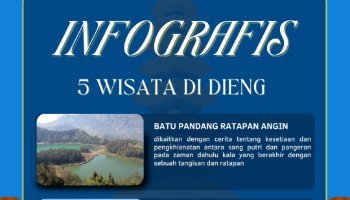 Infografis Wisata Dieng