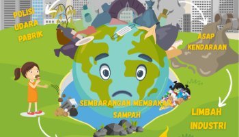 IPAS TUGAS PENCEMARAN UDARA POSTER