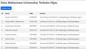 LKPD Tugas Akhir PSAT RPL