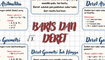 MATEMATIKA BARISAN DAN DERET MINDMAP