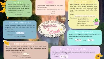 Matematika Materi Baris Dan Deret
