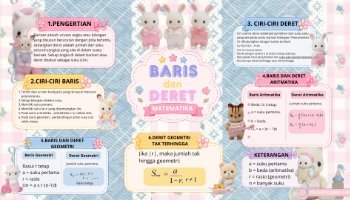MATEMATIKA MATERI BARIS DAN DERET