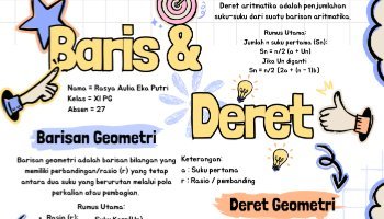 Materi Baris dan Deret Matematika
