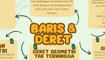 MATERI BARIS DAN DERET MATEMATIKA
