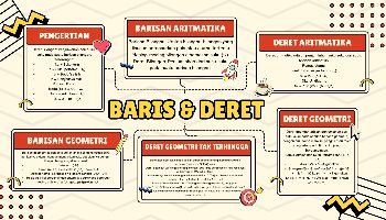 MATERI BARIS DAN DERET MATEMATIKA