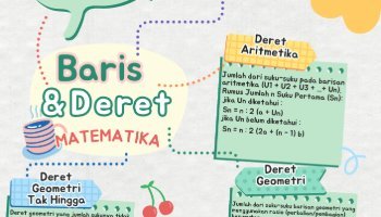MATERI MATEMATIKA BARIS DAN DERET