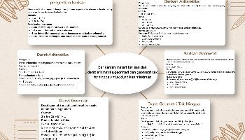 MATERI MATEMATIKA BARIS DAN DERET