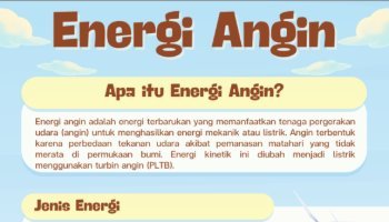 Materi tentang Energi Angin