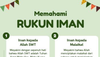 memahami rukun iman