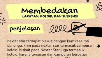 Membedakan Larutan, Koloid, Dan Suspensi IPAS