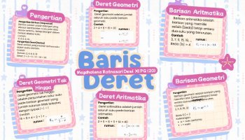 MIND MAP BARIS DAN DERET MATEMATIKA
