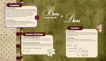 Mind Mapping Baris & Deret Aritmatika & Geometri