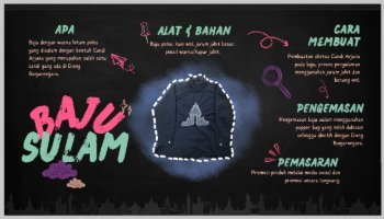 Mind Mapping Sulam