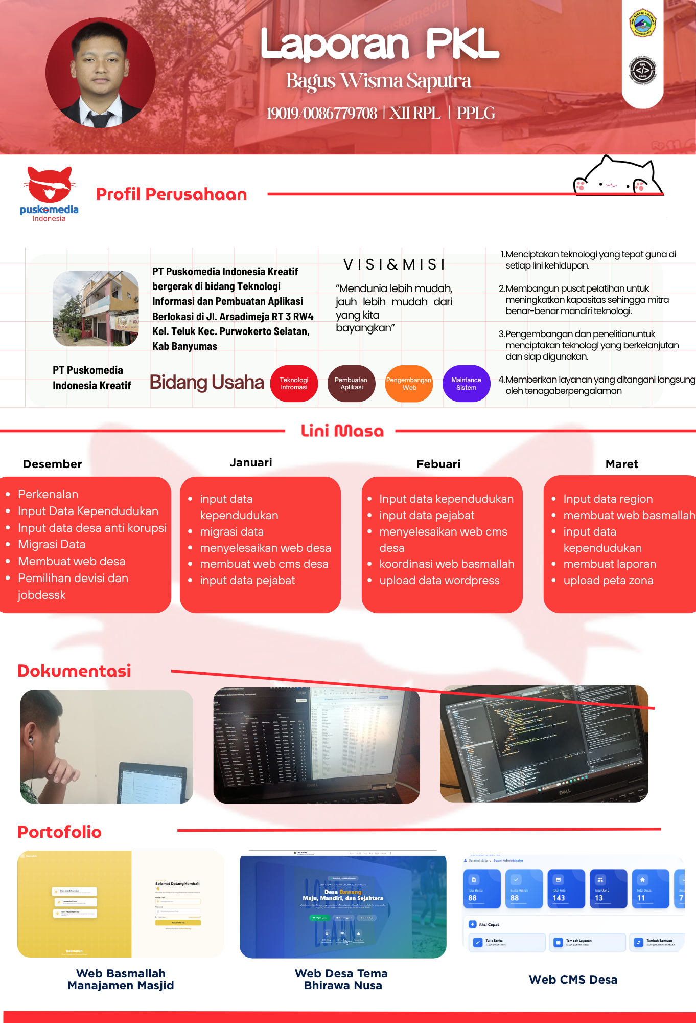 Infografis Laporan PKL