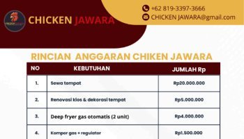 Pdf Rincian Anggaran Chicken Jawara