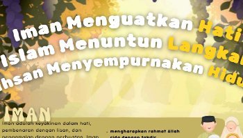 Poster Iman, Islam, Ihsan