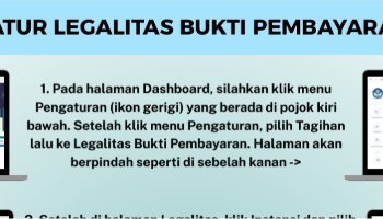 Poster Tutorial Mengatur Bukti Legalitas Pembayaran CARDS School