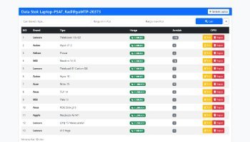 Program Stok Laptop PHP PSAT-20373