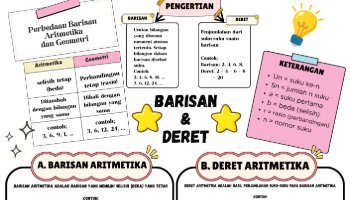 Rangkuman Materi Barisan & Deret || Matematika