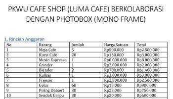 Rincian Biaya Luma Cafe x Mono Frame