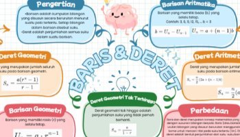 Tugas Matematika Baris Dan Deret