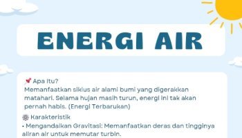Tugas Projek Ipas Energi Air
