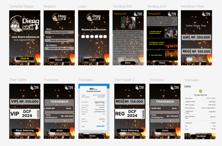 Desain UI/UX Pemesanan Tiket DCF