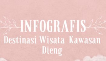Wisata Alam Menawan Kawasan Dieng